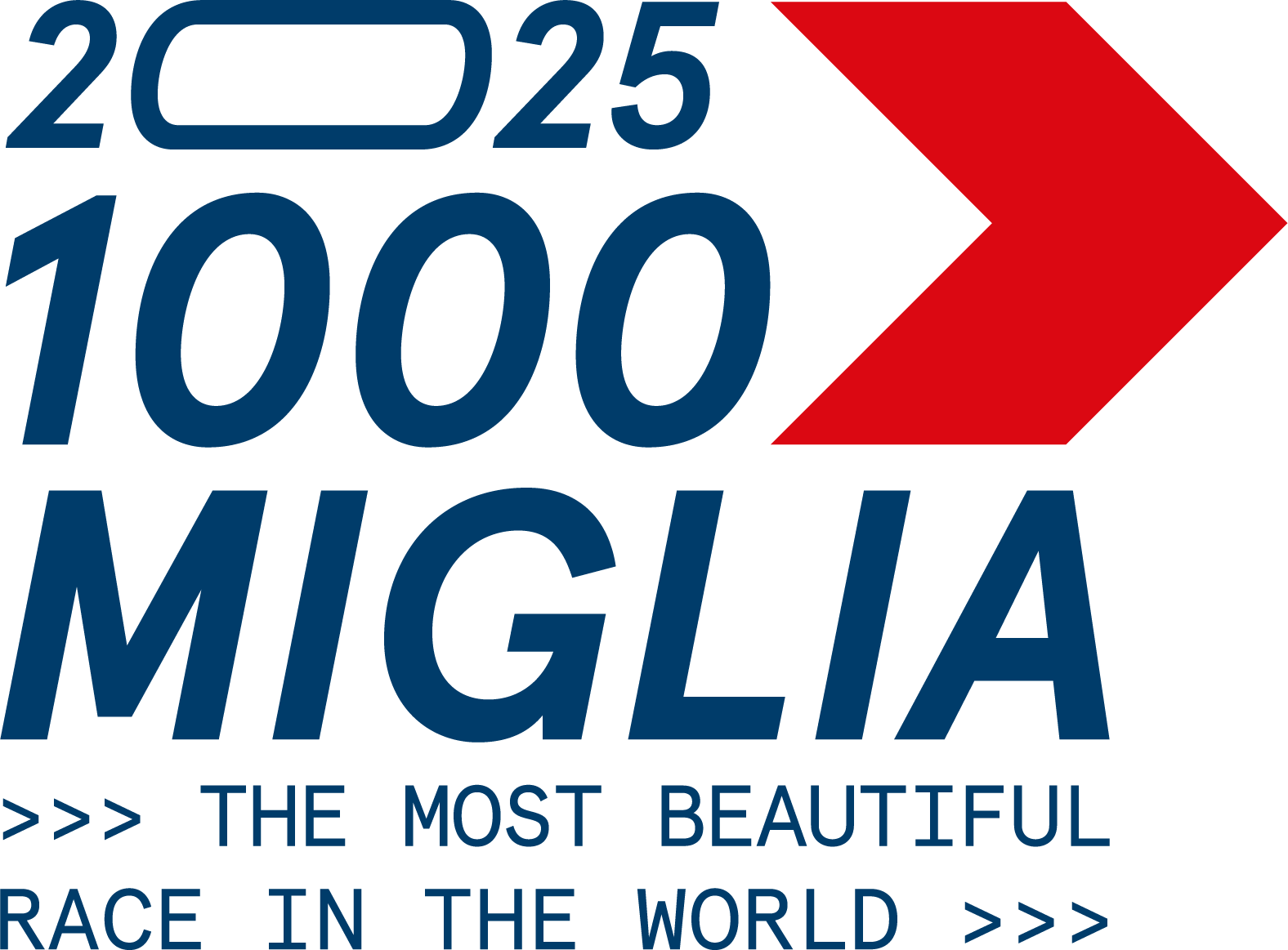 Mille Miglia 17/06/2025